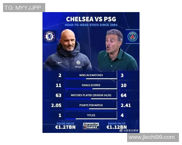 切尔西与般尼的精彩对决赛果揭晓球迷热议比赛亮点与表现分析